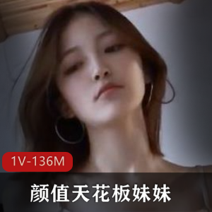 颜值天花板：打造高颜值的天花板，让你的家更加美观和时尚妹妹：为妹妹选择一份特别的礼物，让她感受到你的爱和关心